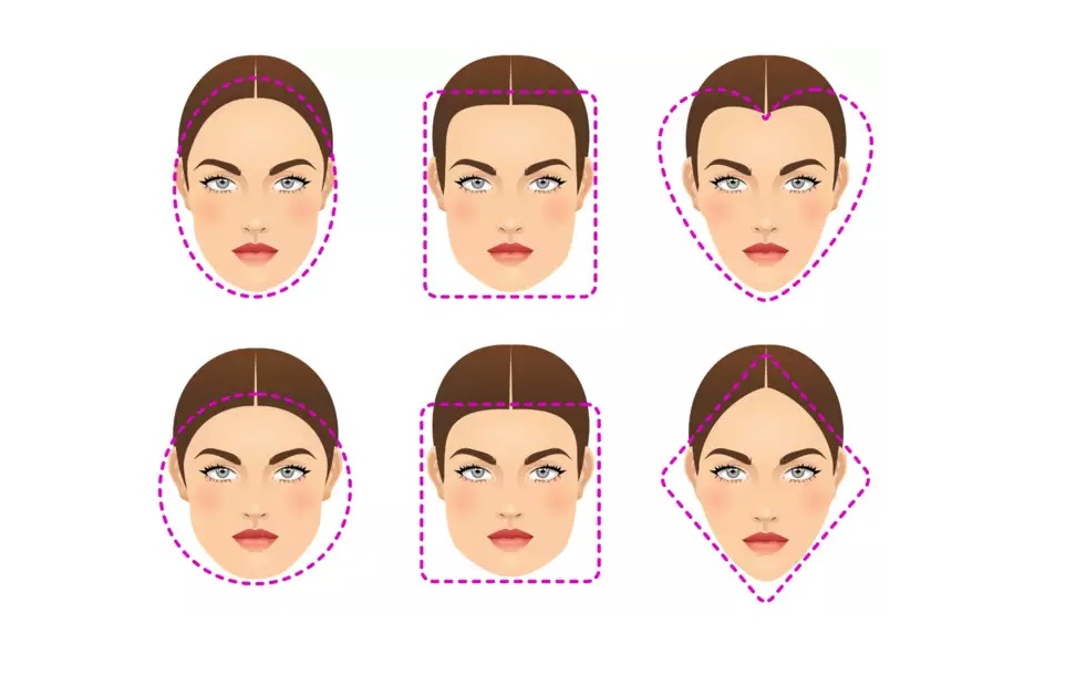 Τεστ προσωπικότητας