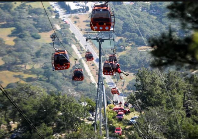Τουρκία: Η στιγμή που ο στύλος χτυπά την καμπίνα του τελεφερίκ – Δείτε βίντεο