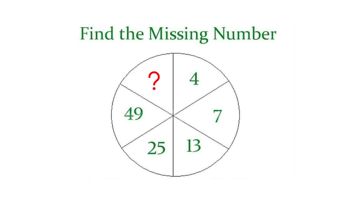 Τεστ IQ: Μπορείτε να βρείτε ποιος αριθμός λείπει σε 22 δευτερόλεπτα;