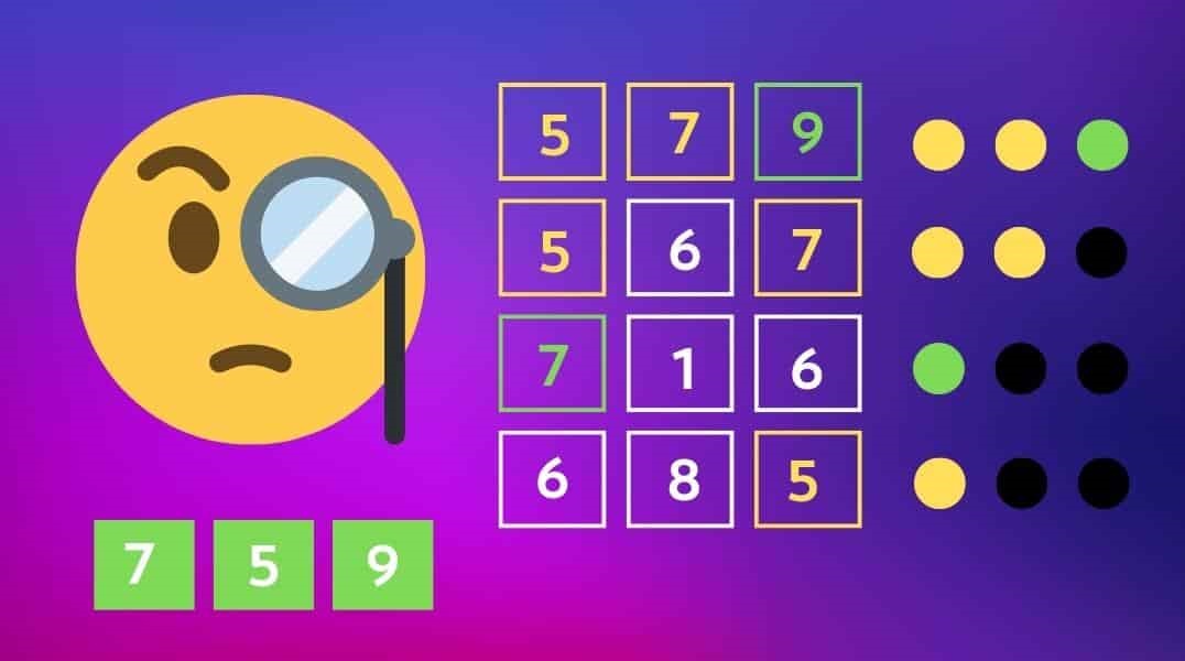 Τεστ IQ μόνο για ιδιοφυΐες