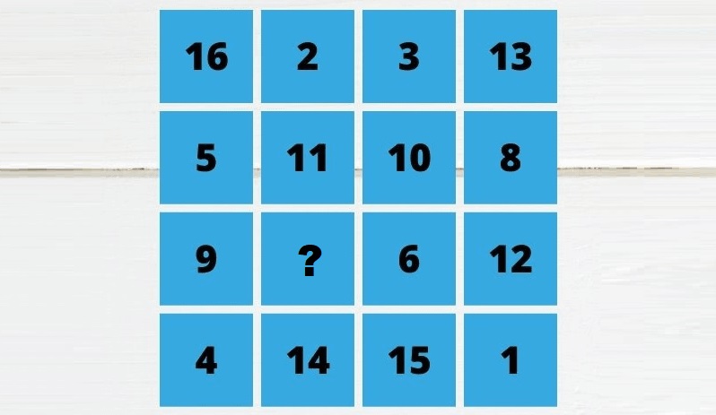 Τεστ IQ: Μπορείτε να βρείτε ποιος αριθμός λείπει σε 20 δευτερόλεπτα;