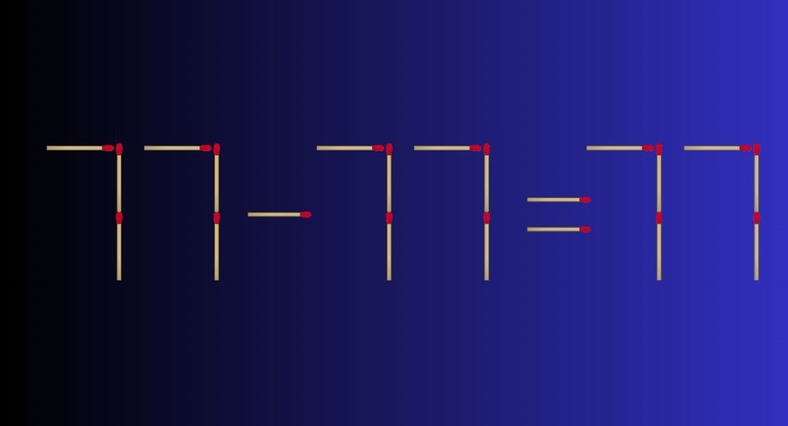 Τεστ IQ μόνο για ιδιοφυΐες: Μετακινήστε 2 σπίρτα για να είναι σωστή η ισότητα – Έχετε 20 δευτερόλεπτα
