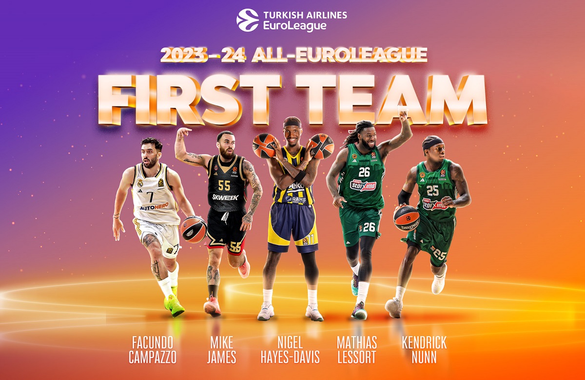 Euroleague: Με Ναν και Λεσόρ η κορυφαία πεντάδα για τη σεζόν 2023-24 – Στην 2η ο Σλούκας