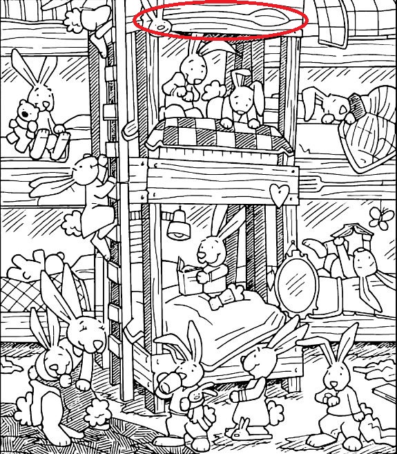 Οπτική ψευδαίσθηση λύση