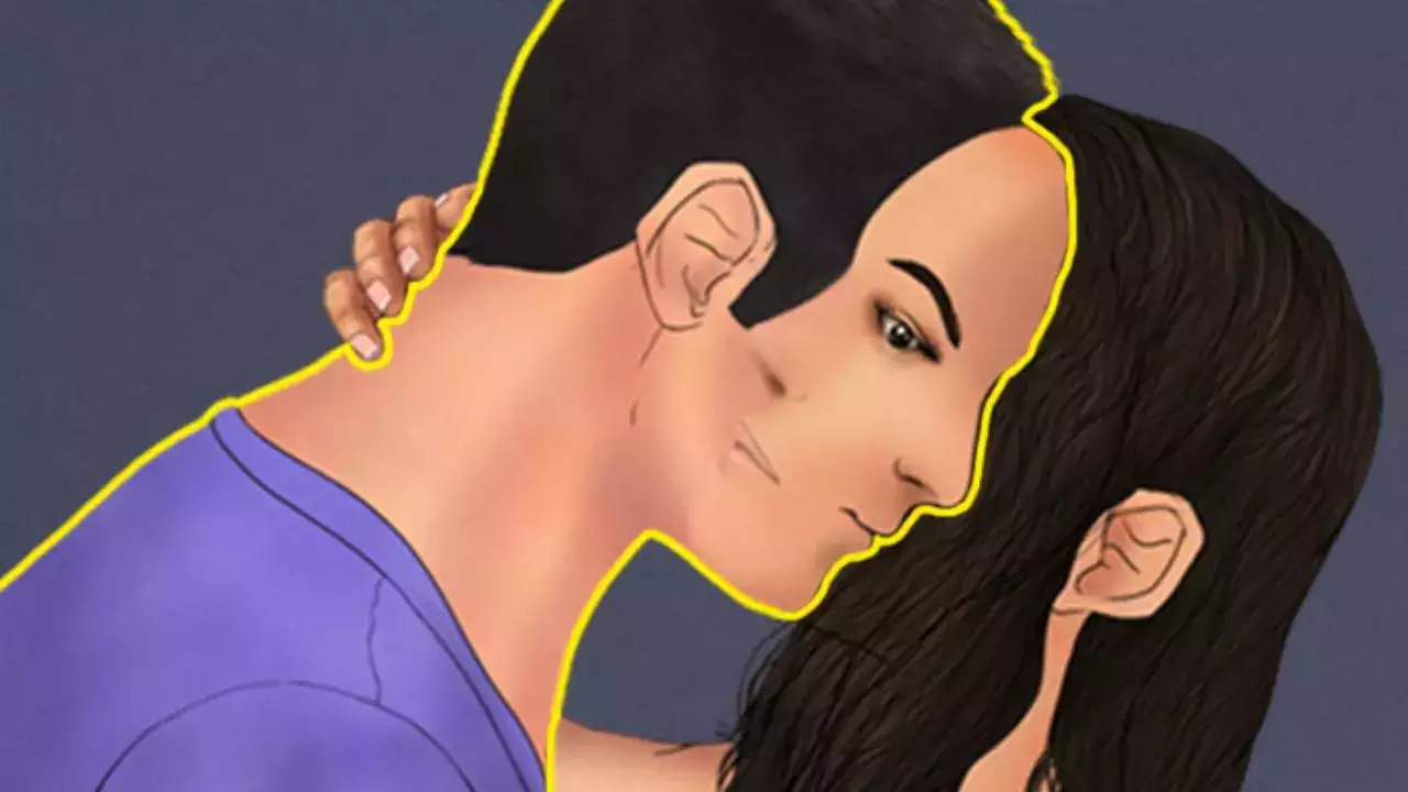 τεστ προσωπικότητας