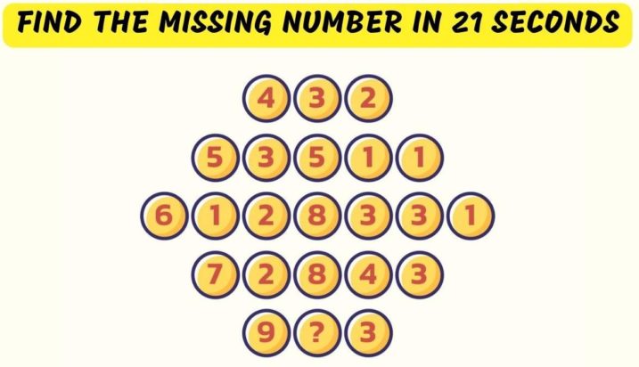 Τεστ IQ μαθηματικό παζλ