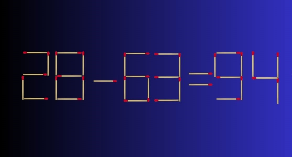 Τεστ IQ σπίρτα