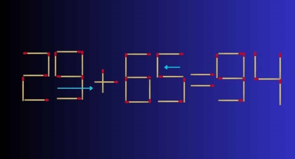 Τεστ IQ σπίρτα