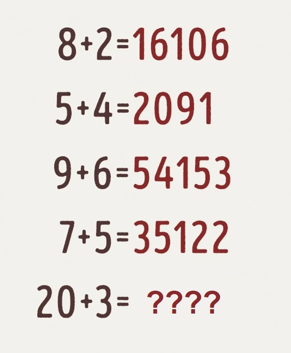 Τεστ IQ μαθηματικό παζλ