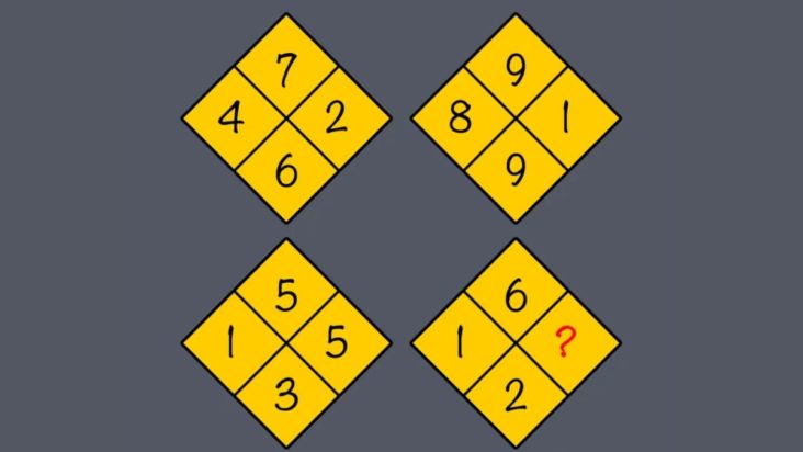 Τεστ IQ μαθηματικό παζλ