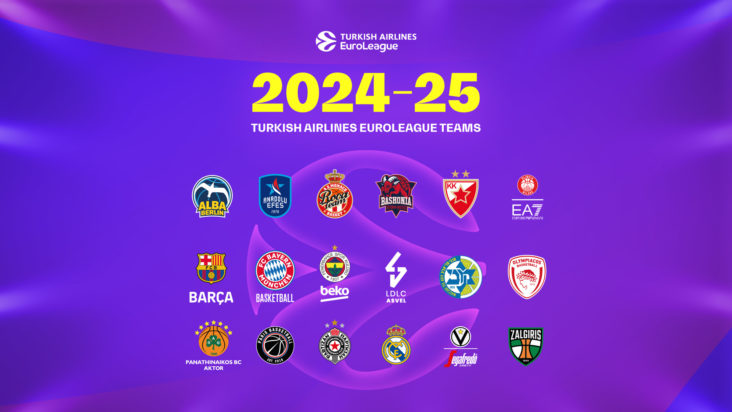euroleague 2024-2024