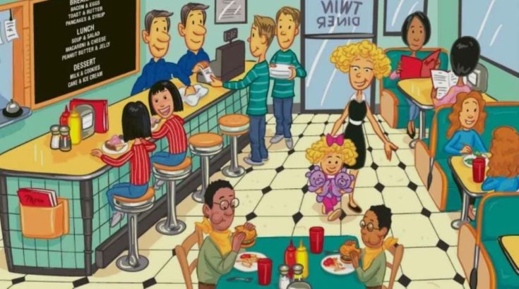 Οπτική ψευδαίσθηση