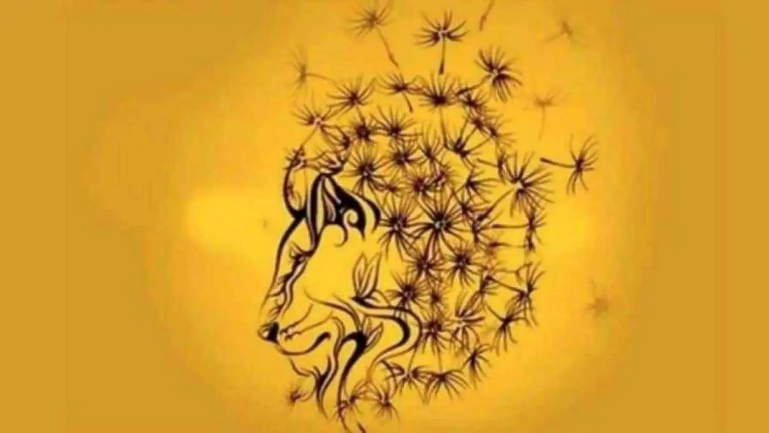 τεστ προσωπικότητας