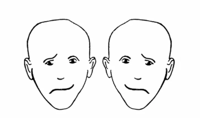 τεστ προσωπικότητας