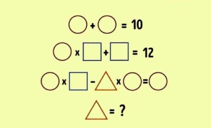 Τεστ IQ σχήματα