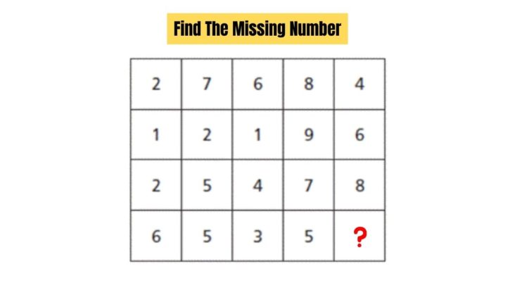 Τεστ IQ μαθηματικό παζλ