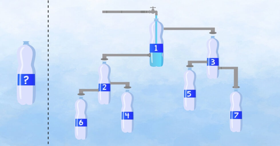 Τεστ IQ για δυνατούς λύτες: Mπορείτε να βρείτε ποιο μπουκάλι θα γεμίσει πρώτο με νερό σε 10 δευτερόλεπτα;