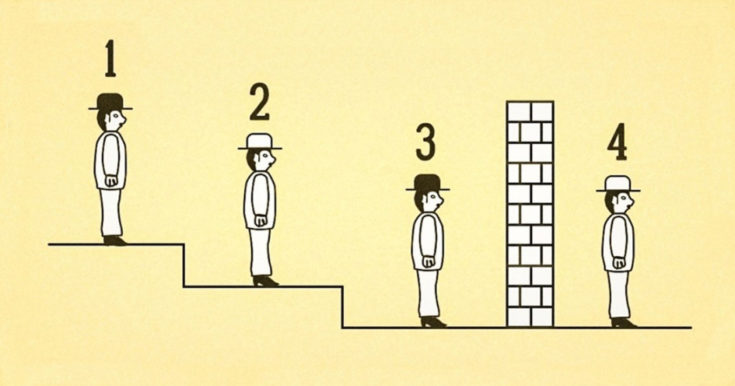 Τεστ IQ καπέλα