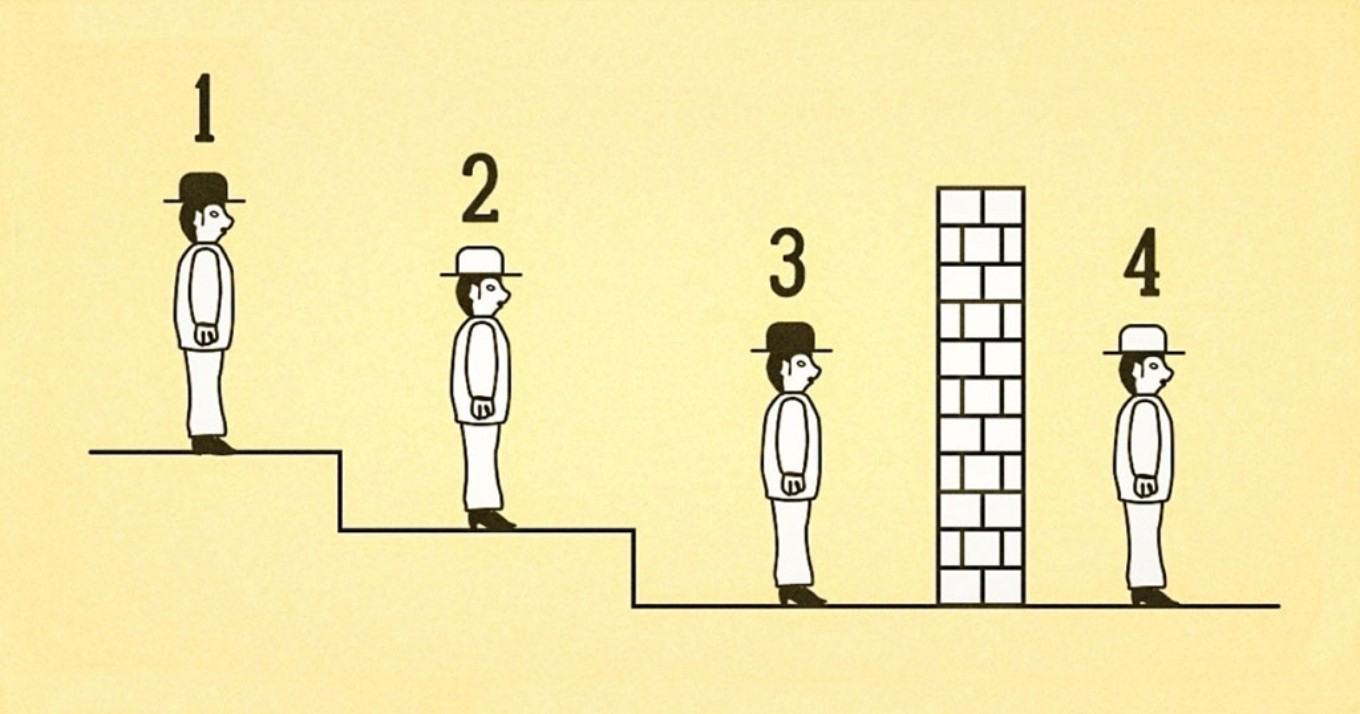 Τεστ IQ καπέλα