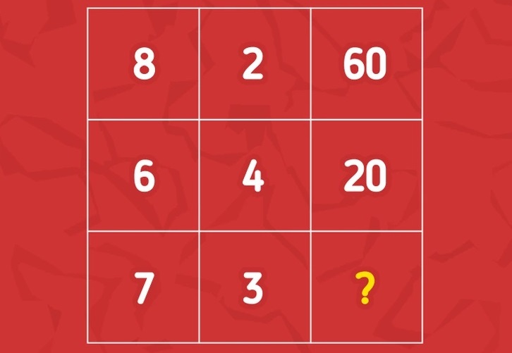 Τεστ IQ μαθηματικό παζλ