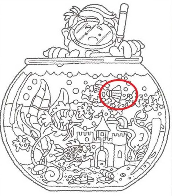 Οπτική ψευδαίσθηση