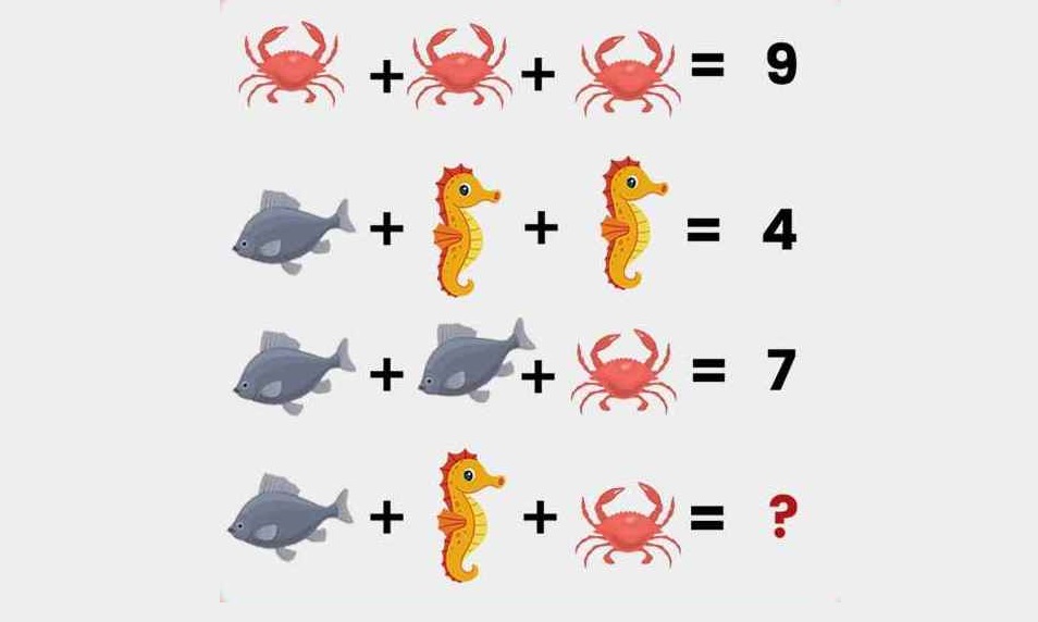 Τεστ IQ μαθηματικό παζλ