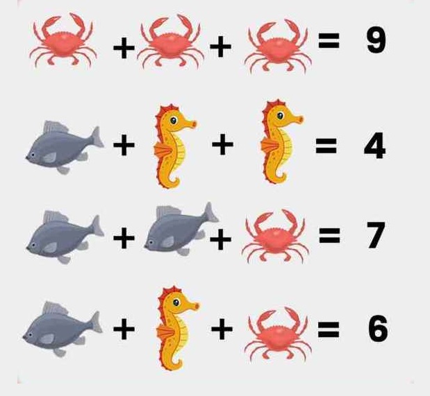 Τεστ IQ μαθηματικό παζλ