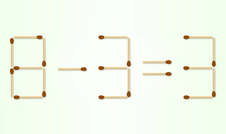 τεστ IQ σπίρτο