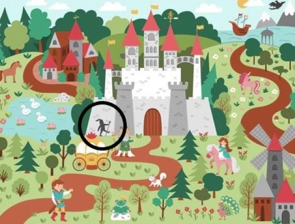 Οπτική ψευδαίσθηση