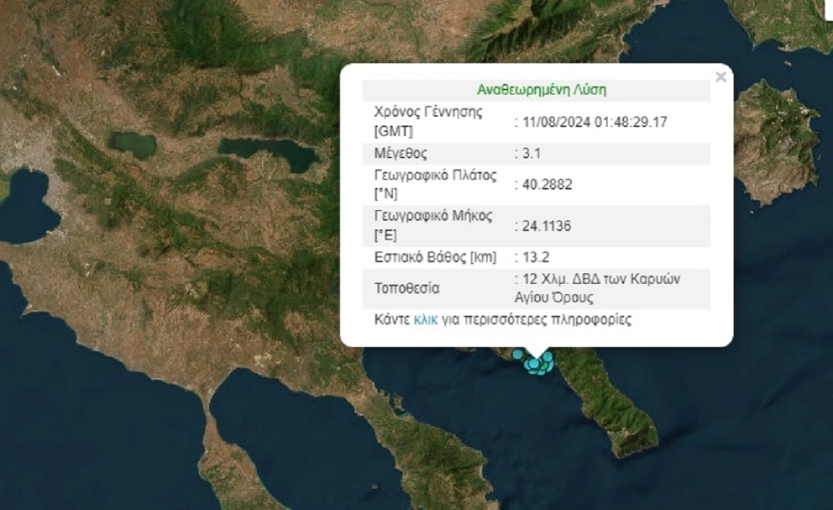 Σεισμός 3,1 Ρίχτερ στο Άγιο Όρος