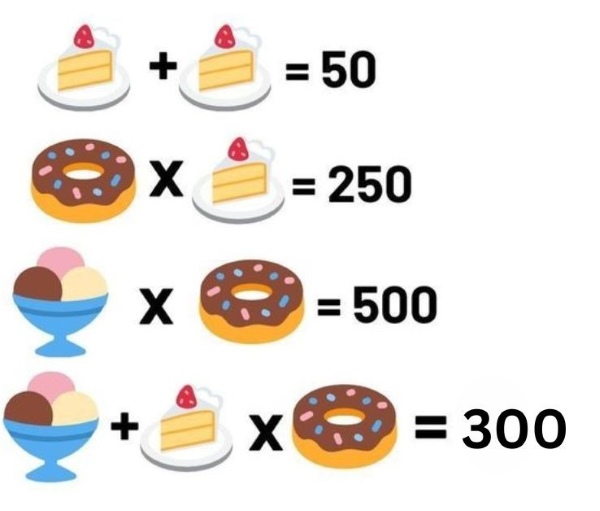 Τεστ IQ λύση