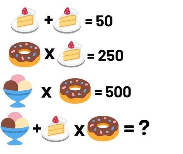 Τεστ IQ λύση