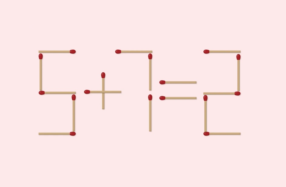 Τεστ IQ σπίρτα