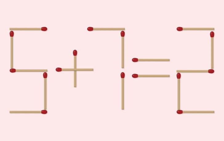 Τεστ IQ σπίρτα