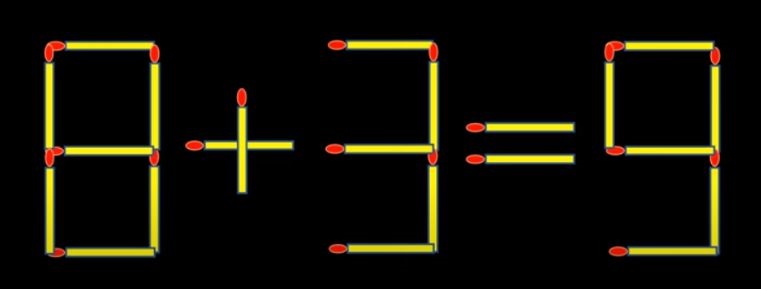 Τεστ IQ σπίρτα