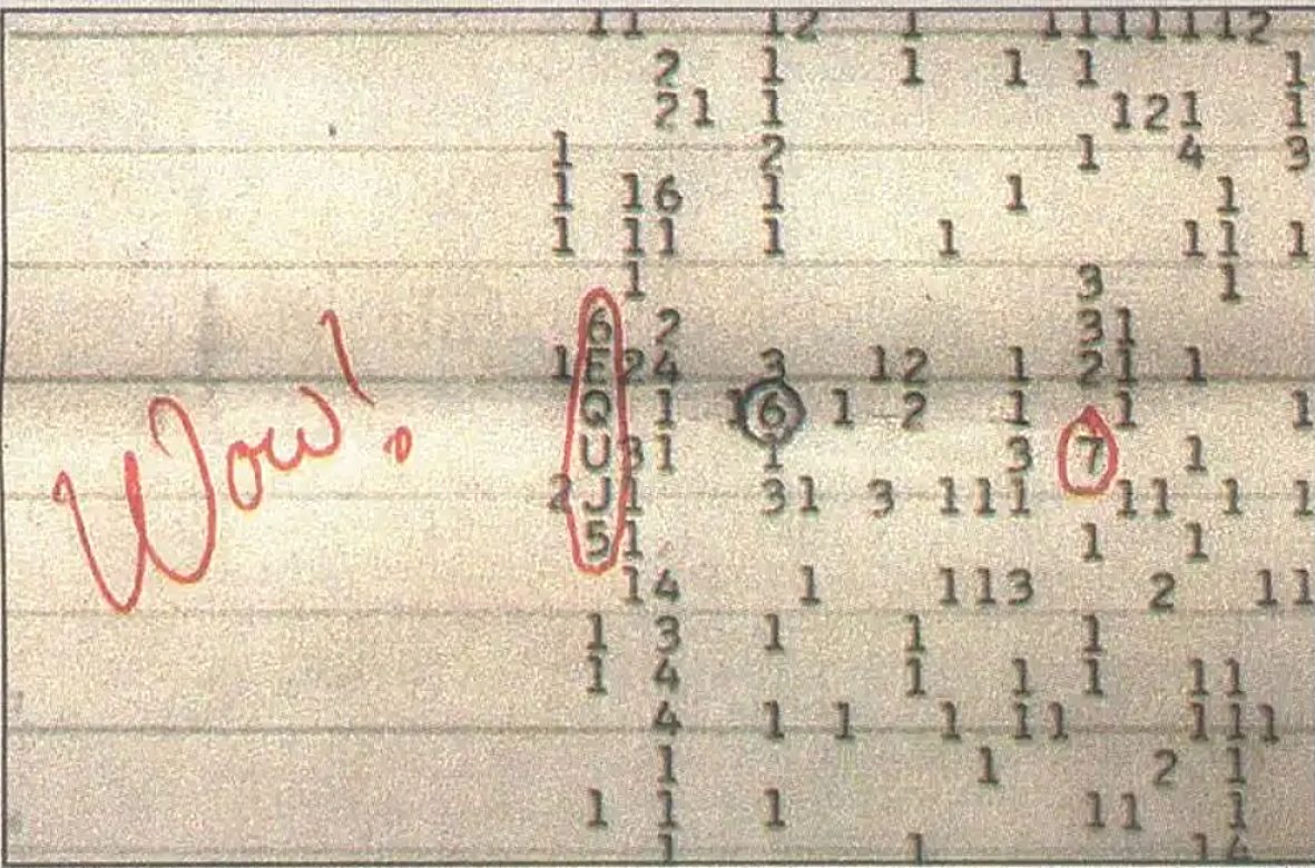 Επιστήμονες ανατρέπουν τη θεωρία για το σήμα WOW! που λάβαμε από το διάστημα το 1977 – Η αλήθεια για τη μυστηριώδη λάμψη