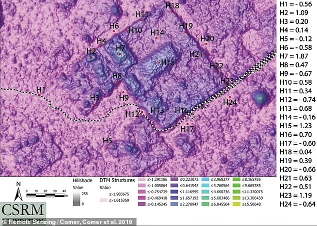 Χαρακτηριζόμενο και «μοντέλο γυμνής γης» , το DTM χαρτογραφεί LiDAR scan-επιστρέφει από το έδαφος, σε αντίθεση με το λέιζερ σάρωσης που «αναπηδά πίσω» από το πυκνό θολωτό φύλλωμα