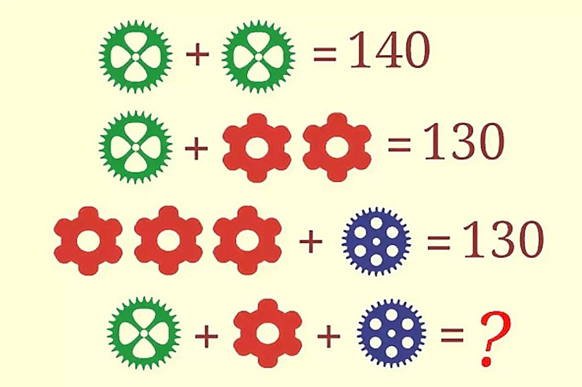 Τεστ IQ: Μπορείς να λύσεις αυτό το αριθμητικό παζλ σε λιγότερο από 21 δευτερόλεπτα;