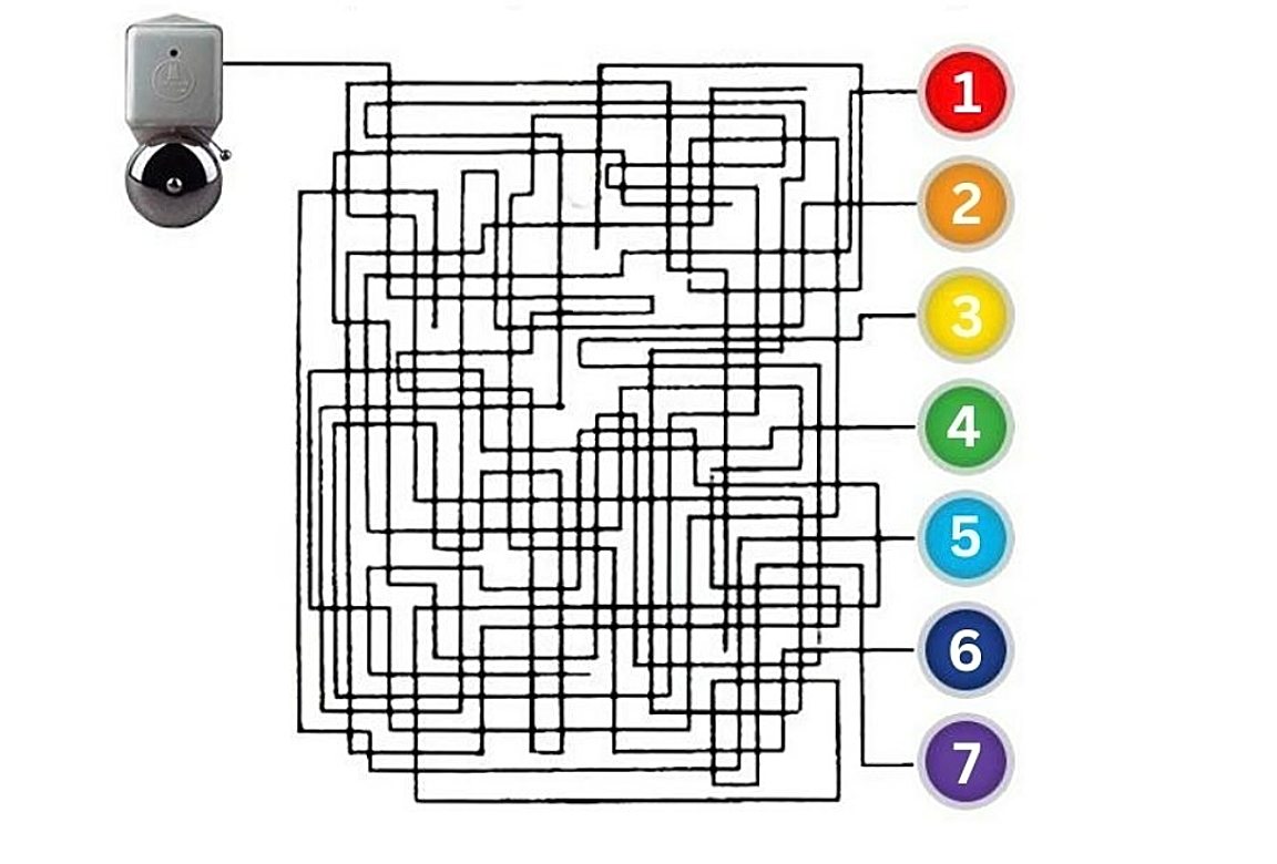 Τεστ IQ: Μπορείτε να βρείτε ποιο κουμπί χτυπάει το κουδούνι; Έχετε 8 δευτερόλεπτα