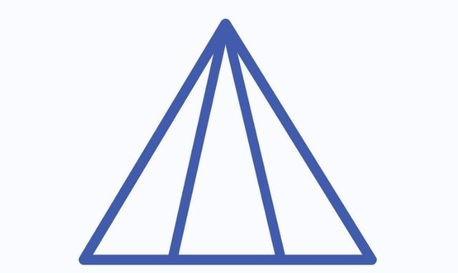 Τεστ IQ τρίγωνα