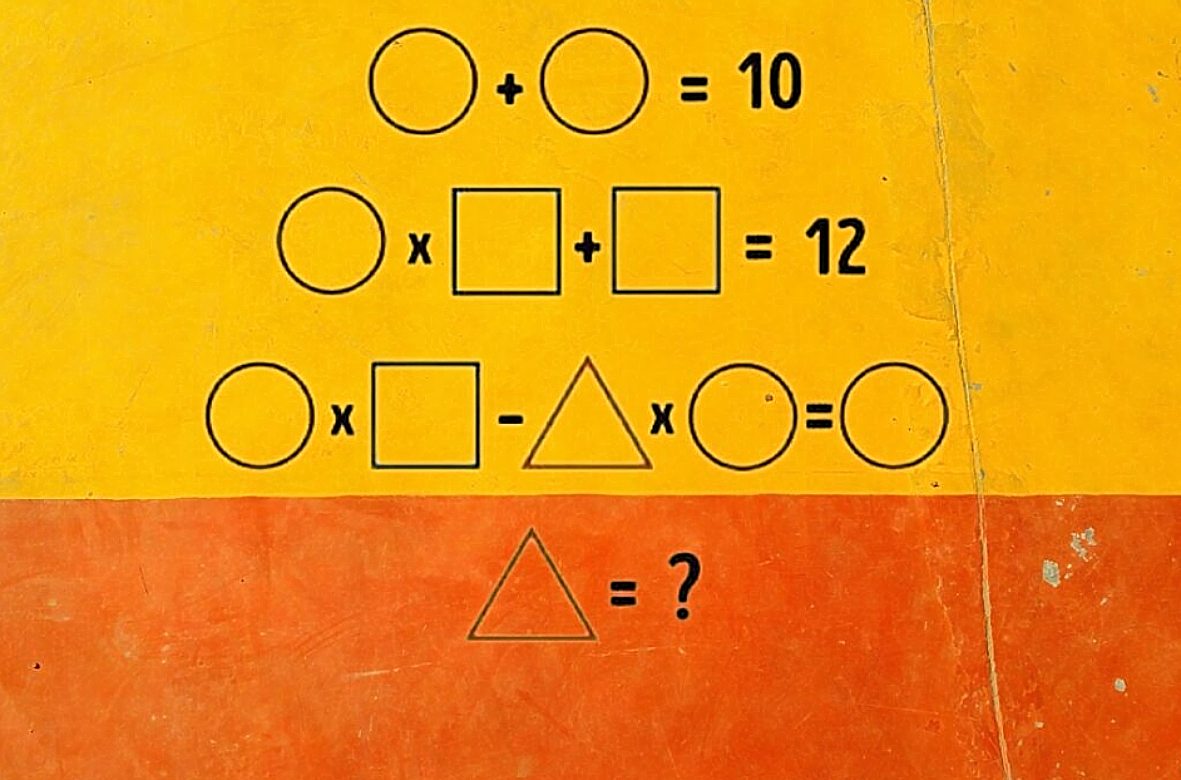 Τεστ IQ: Μπορείτε να βρείτε την τιμή του τριγώνου σε 11 δευτερόλεπτα; – Λίγοι τα καταφέρνουν