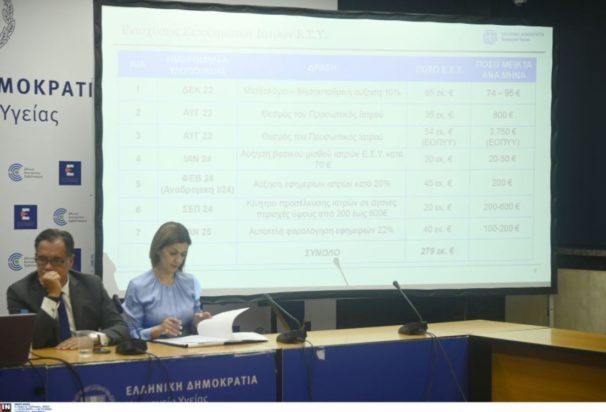 υπουργείο Υγείας