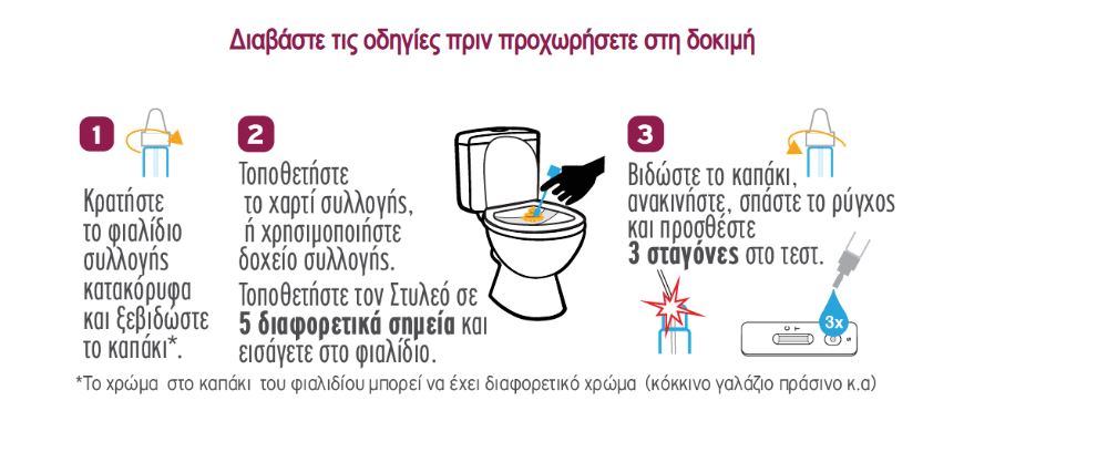 Καρκίνος παχέος εντέρου: Πώς γίνεται το self test και πόσο ακριβές είναι