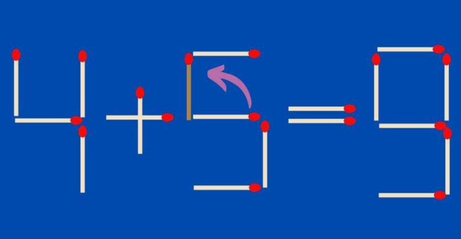 Τεστ IQ σπίρτο