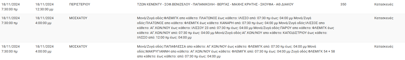 ΔΕΔΔΗΕ: Διακοπές ρεύματος σήμερα (18/11) στην Αθήνα και σε άλλες 14 περιοχές της Αττικής