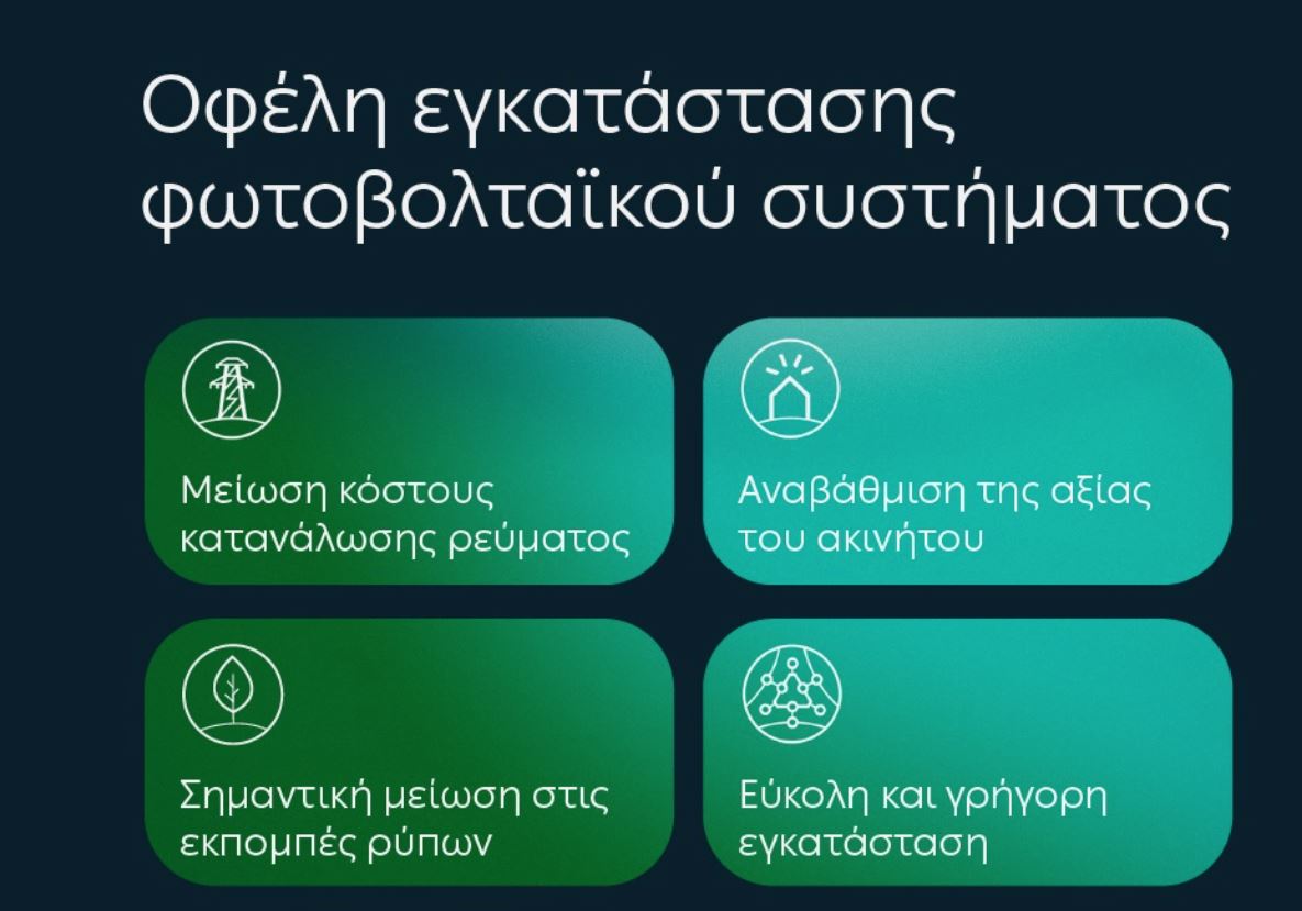 Ενεργειακές λύσεις για εξοικονόμηση ενέργειας