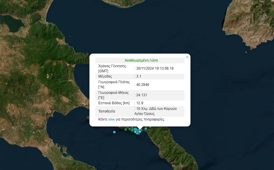 Σεισμός 3,1 Ρίχτερ στο Άγιο Όρος