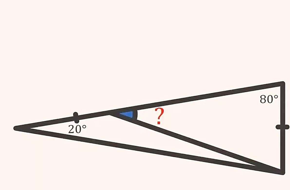 Τεστ IQ τρίγωνο γωνίες