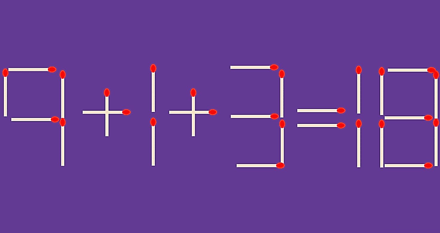 Τεστ IQ σπίρτα