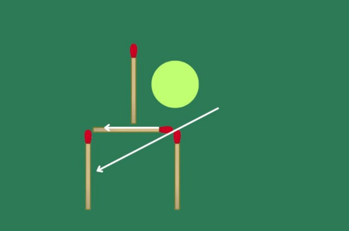 Τεστ IQ σπίρτα μπάλα